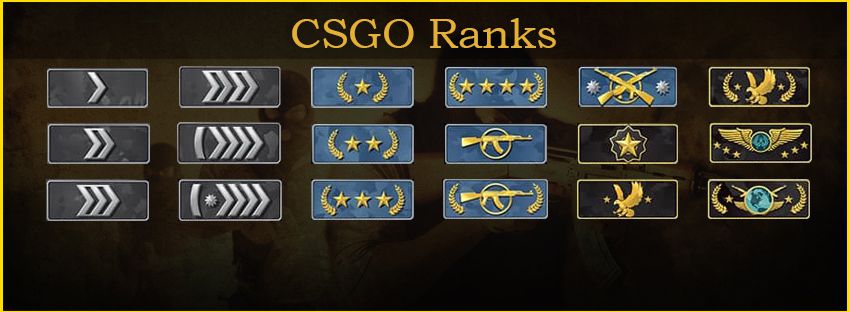 csgo ranks explained
